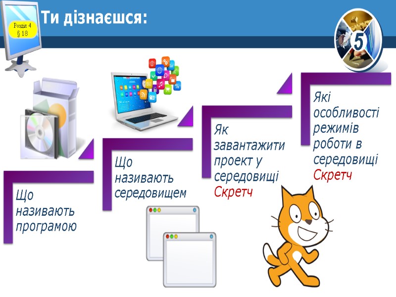 Ти дізнаєшся: Розділ 4 § 18